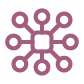 unified data