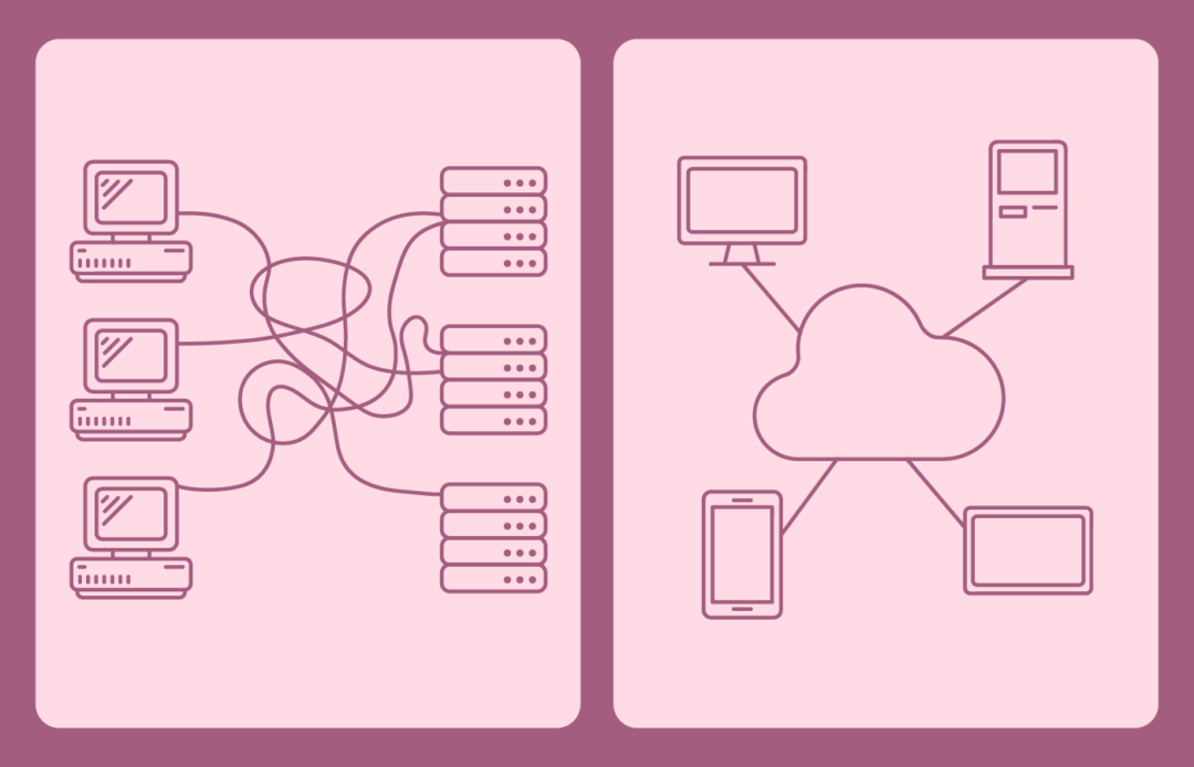 25_Q4_Risks with Legacy post page_blog