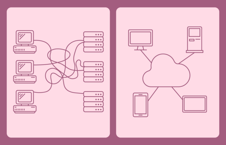25_Q4_Risks with Legacy post page_blog